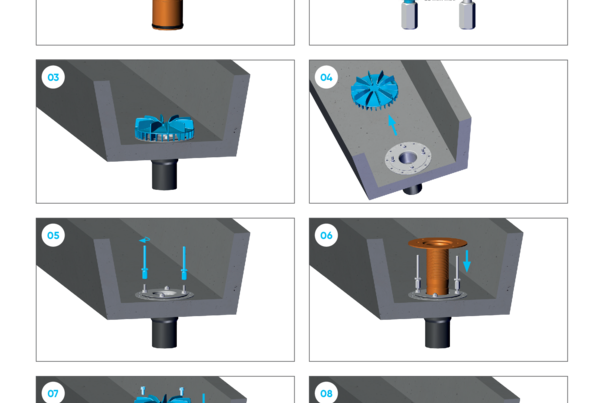 Akasison emergency overflow (high) for gutter outlet XL75 - code 747592