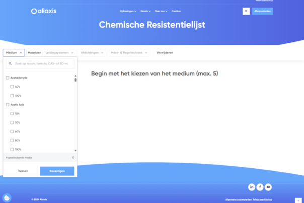 Nieuwe webtool: Chemische Resistentielijst